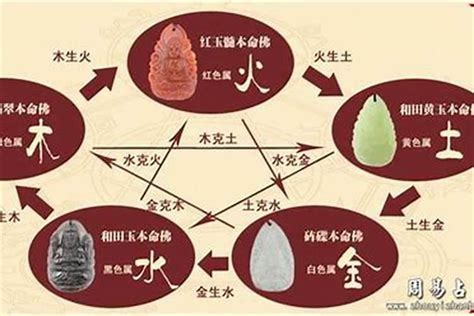 火命人适合什么水晶|火命的人适合佩戴什么，水晶吗？